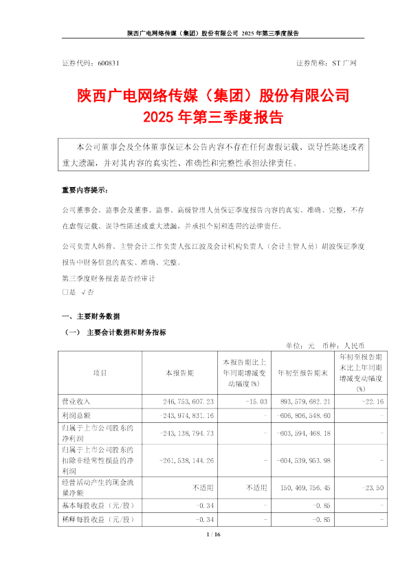 ST广网：2025年第三季度报告