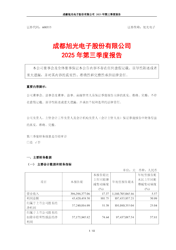 旭光电子：旭光电子2025年第三季度报告