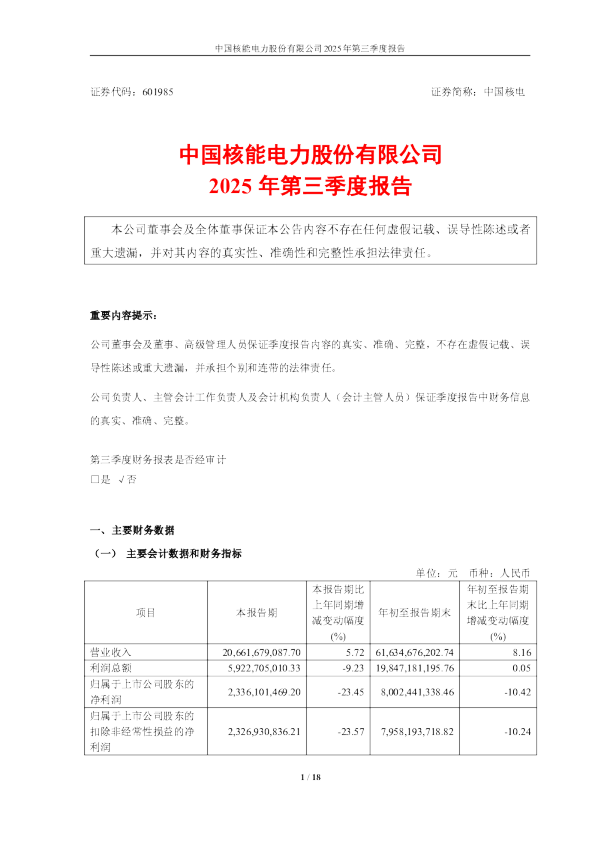 中国核电：2025年第三季度报告