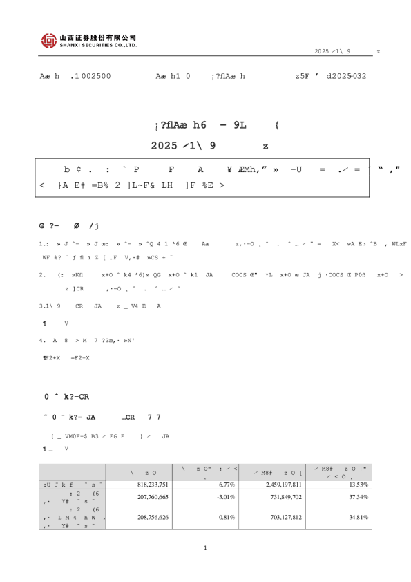 山西证券:2025年三季度报告