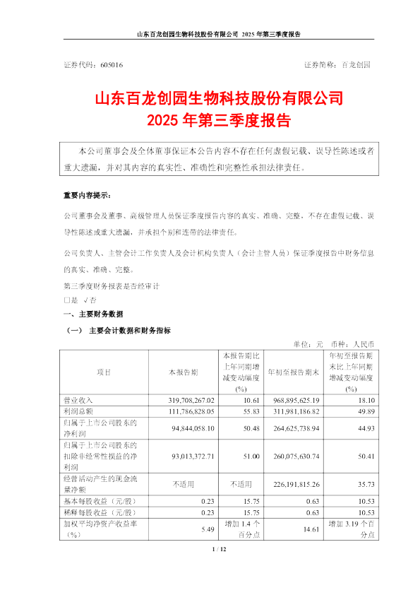 百龙创园：2025年第三季度报告