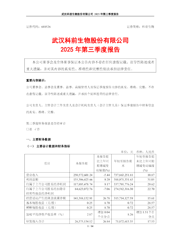 科前生物：武汉科前生物股份有限公司2025年第三季度报告