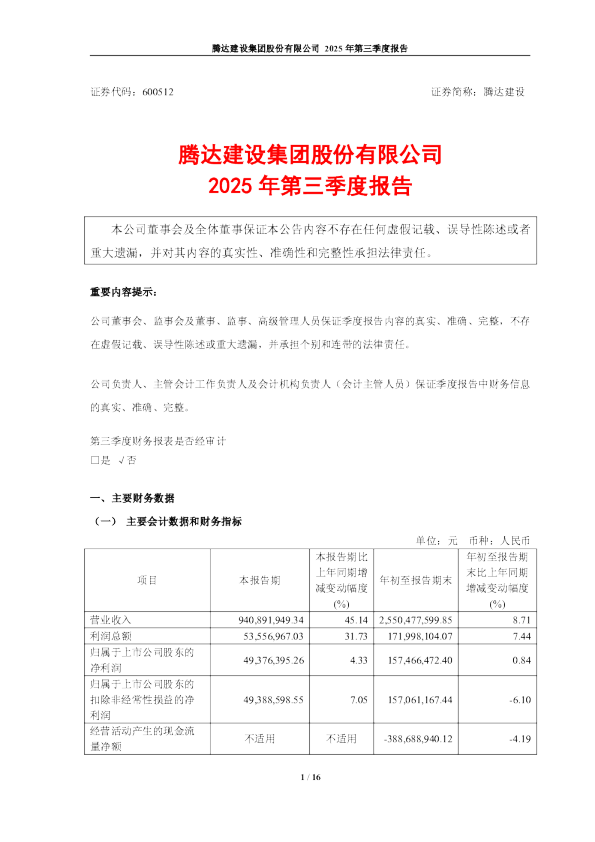 腾达建设：腾达建设2025年第三季度报告