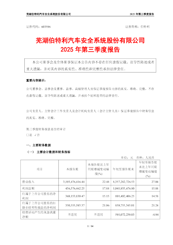 伯特利：伯特利2025年第三季度报告