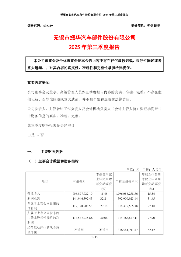 无锡振华：2025年三季度报告