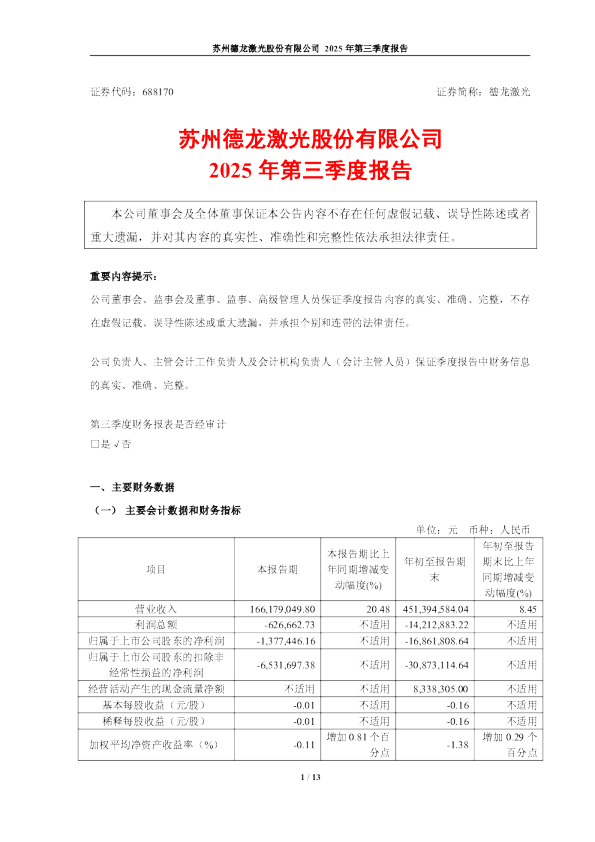 德龙激光：德龙激光2025年第三季度报告