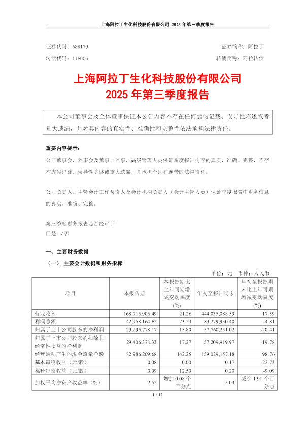 阿拉丁：阿拉丁2025年第三季度报告