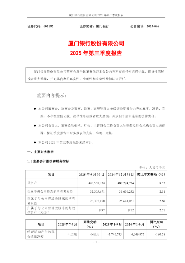 厦门银行:厦门银行股份有限公司2025年第三季度报告