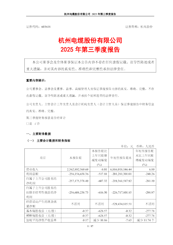 杭电股份:杭电股份:2025年第三季度报告