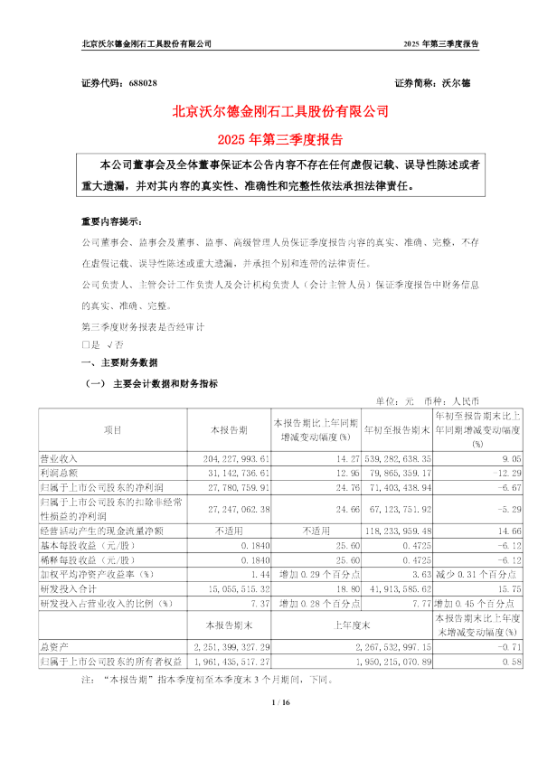 沃尔德：2025年第三季度报告