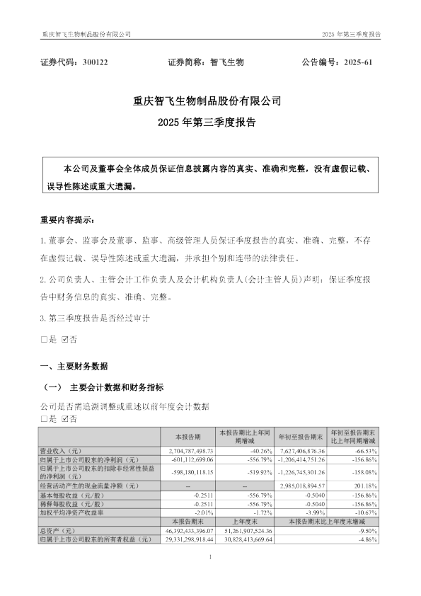 智飞生物：2025年三季度报告