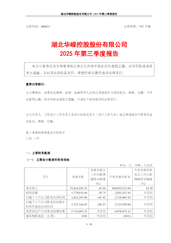 *ST华嵘:华嵘控股2025年三季度报告