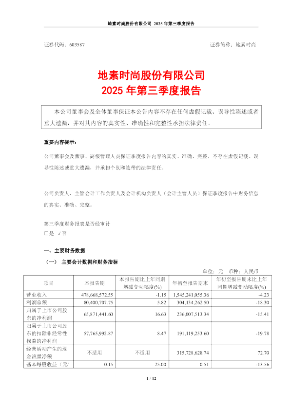 地素时尚：地素时尚2025年第三季度报告