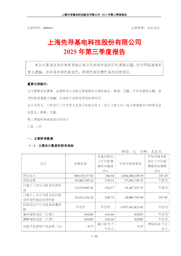 万业企业：上海先导基电科技股份有限公司2025年第三季度报告