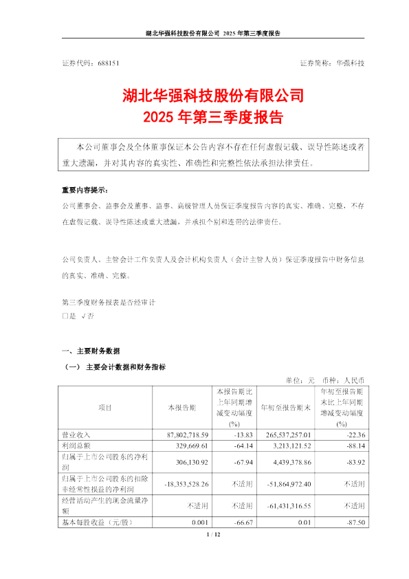 华强科技：湖北华强科技股份有限公司2025年第三季度报告