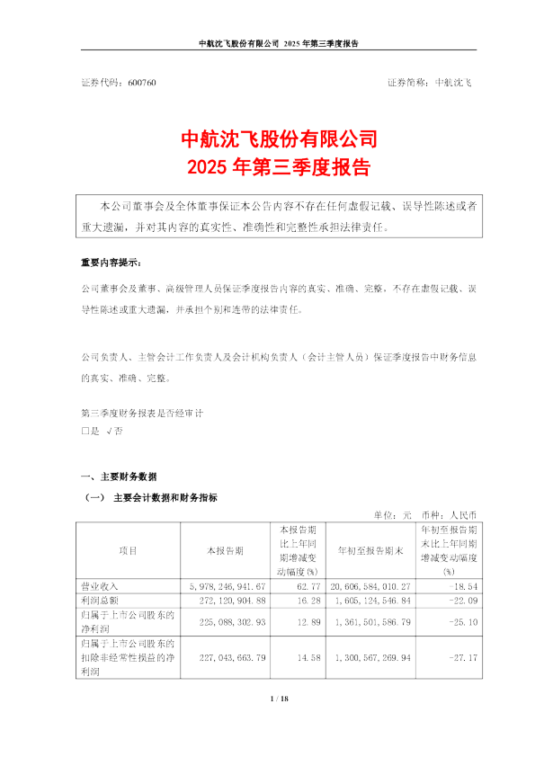 中航沈飞:2025年第三季度报告
