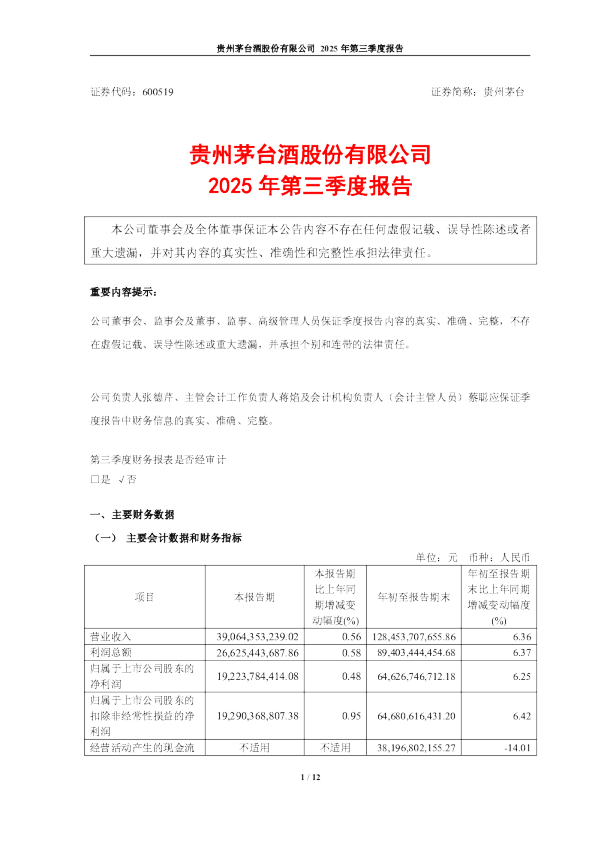 贵州茅台：贵州茅台2025年第三季度报告