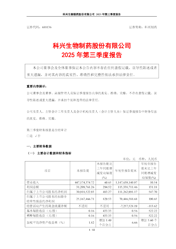 科兴制药：2025年第三季度报告