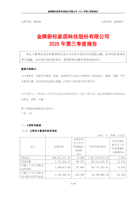金牌家居:金牌家居2025年第三季度报告