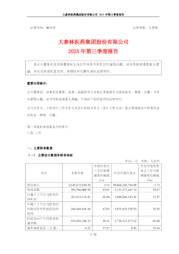 大参林：大参林医药集团股份有限公司2025年第三季度报告