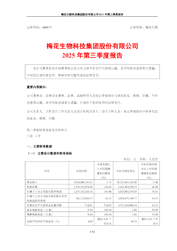 梅花生物：梅花生物2025年第三季度报告