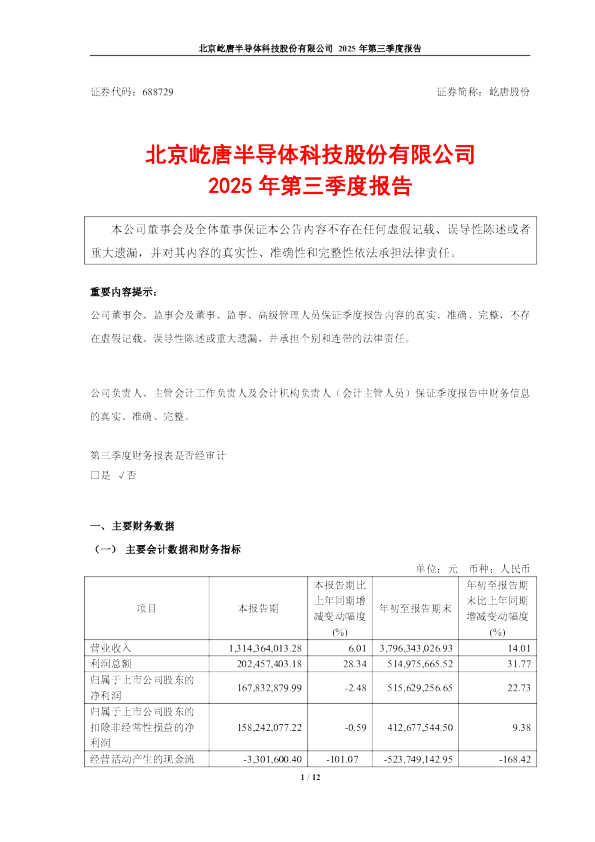 屹唐股份：2025年第三季度报告