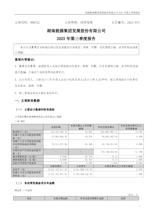 湖南发展：2025年三季度报告