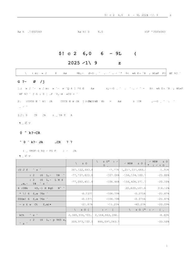 卓翼科技：2025年三季度报告