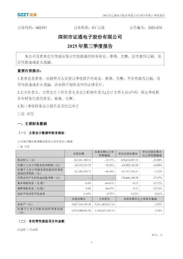 ST证通:2025年三季度报告