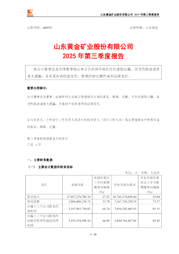 山东黄金：2025年第三季度报告