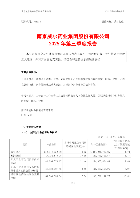 威尔药业：威尔药业2025年第三季度报告