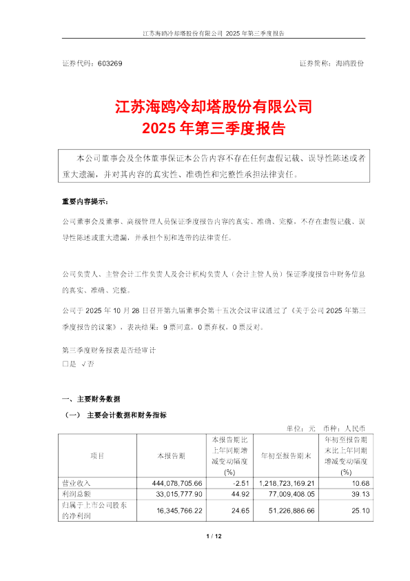 海鸥股份:江苏海鸥冷却塔股份有限公司2025年第三季度报告