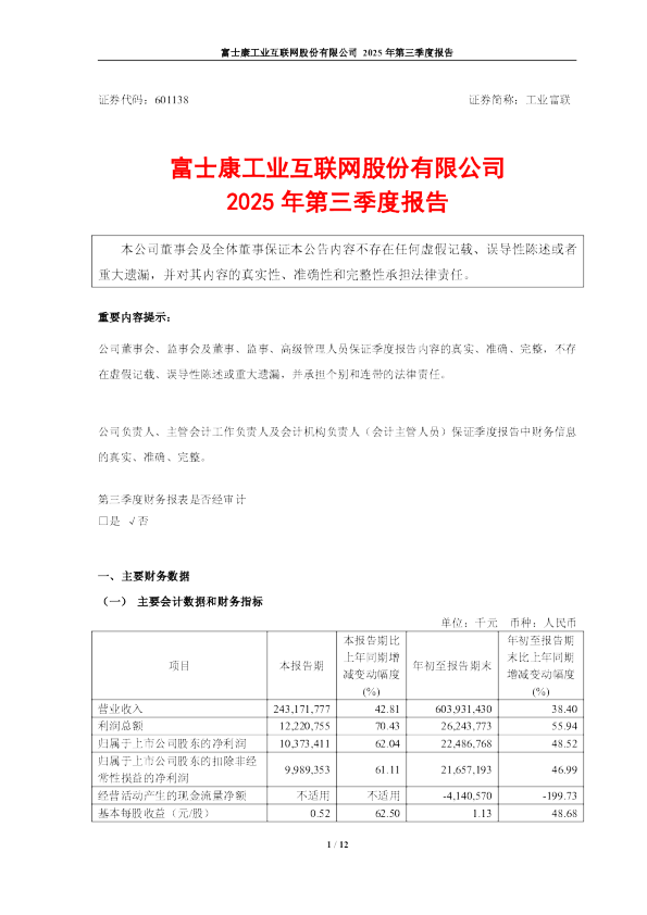 工业富联：富士康工业互联网股份有限公司2025年第三季度报告