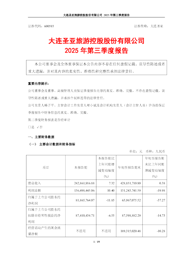 大连圣亚：2025年第三季度报告