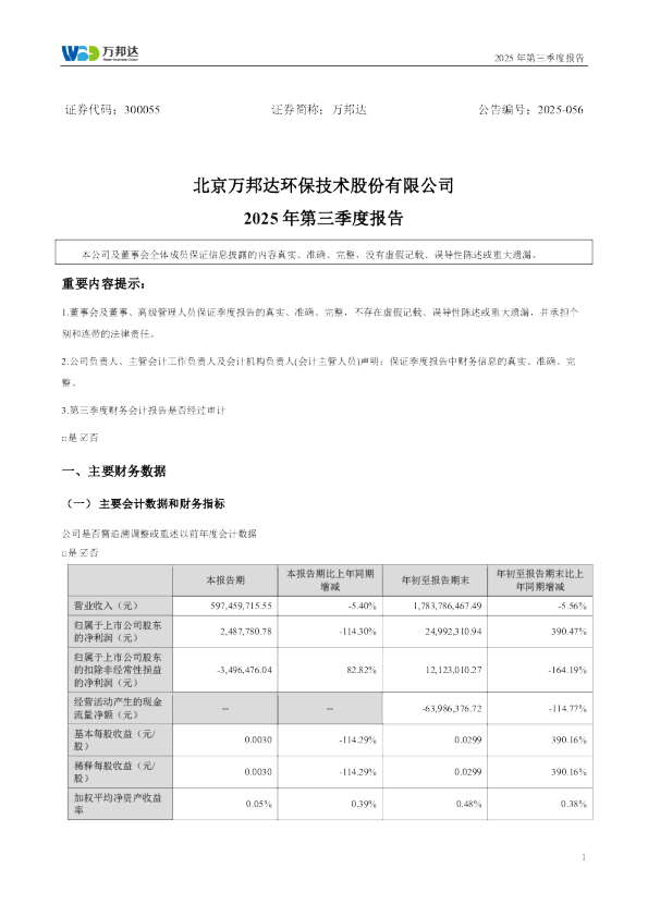 万邦达:2025年三季度报告