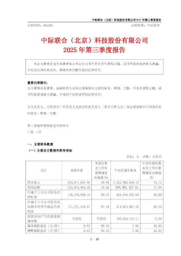中际联合：中际联合2025年第三季度报告