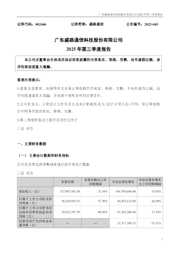 盛路通信：2025年三季度报告