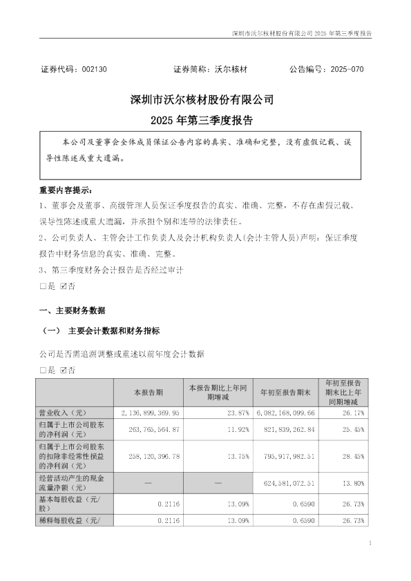 沃尔核材：2025年三季度报告