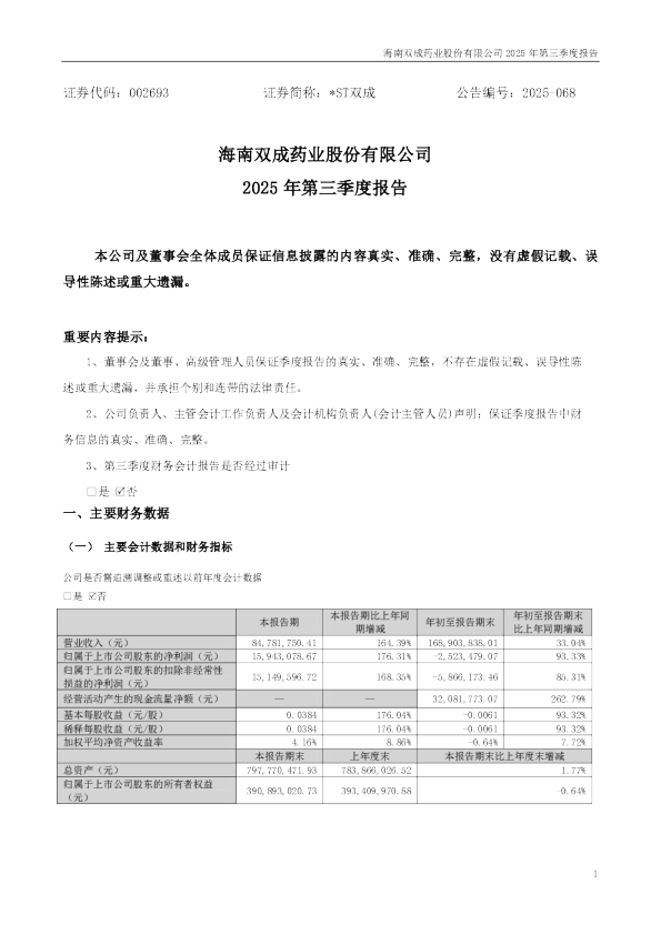 *ST双成：2025年三季度报告