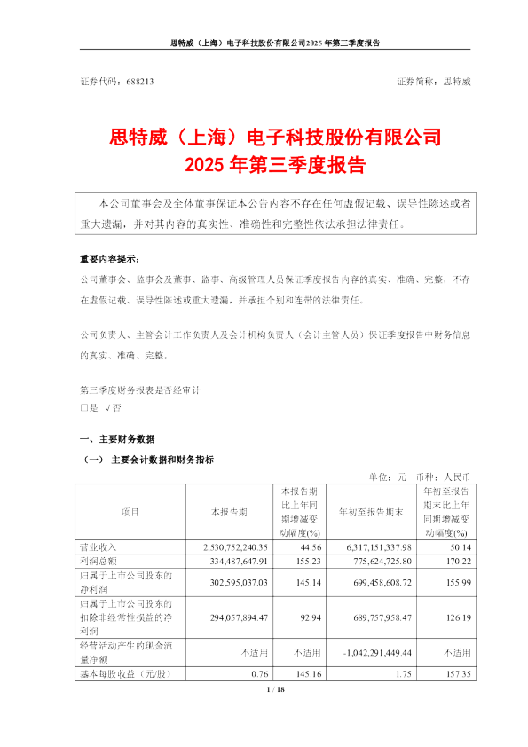 思特威：2025年第三季度报告