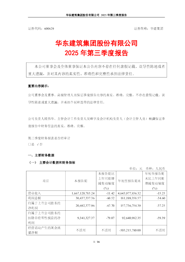 华建集团：华东建筑集团股份有限公司2025年三季度报告