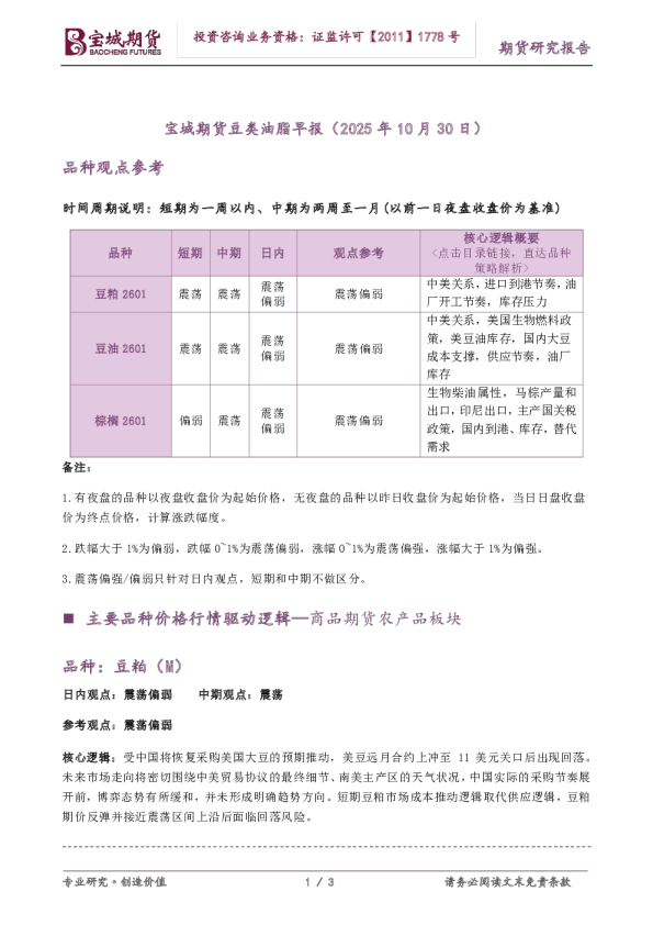 宝城期货豆类油脂早报