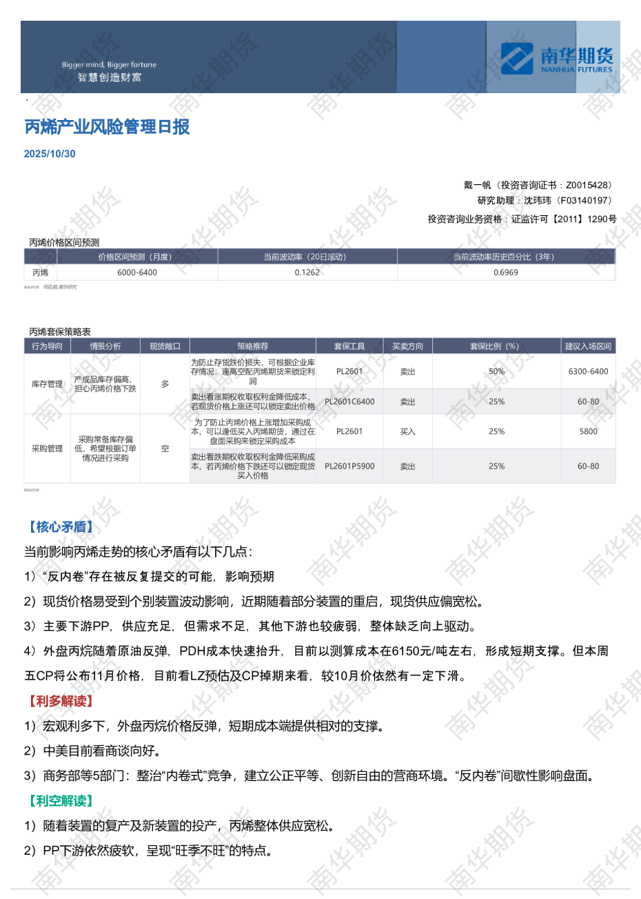 丙烯产业风险管理日报