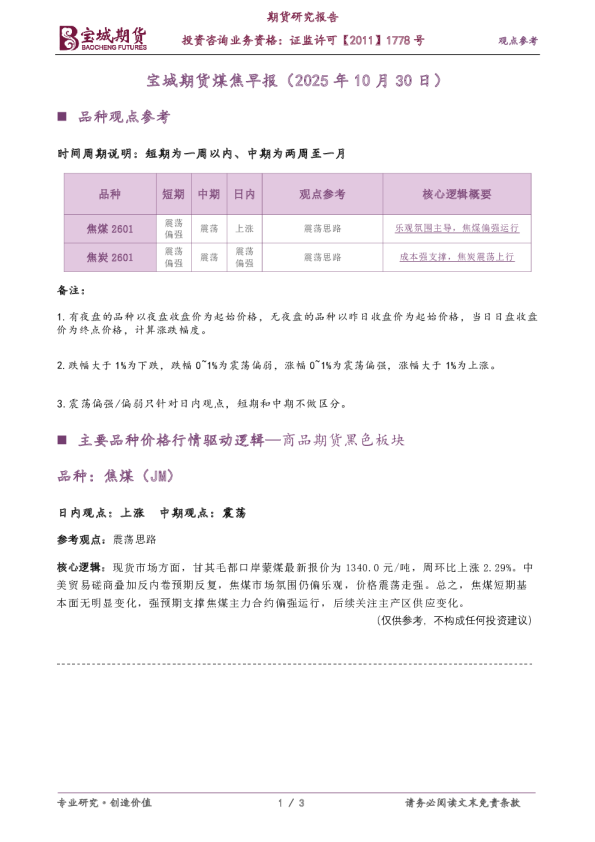 煤焦早报