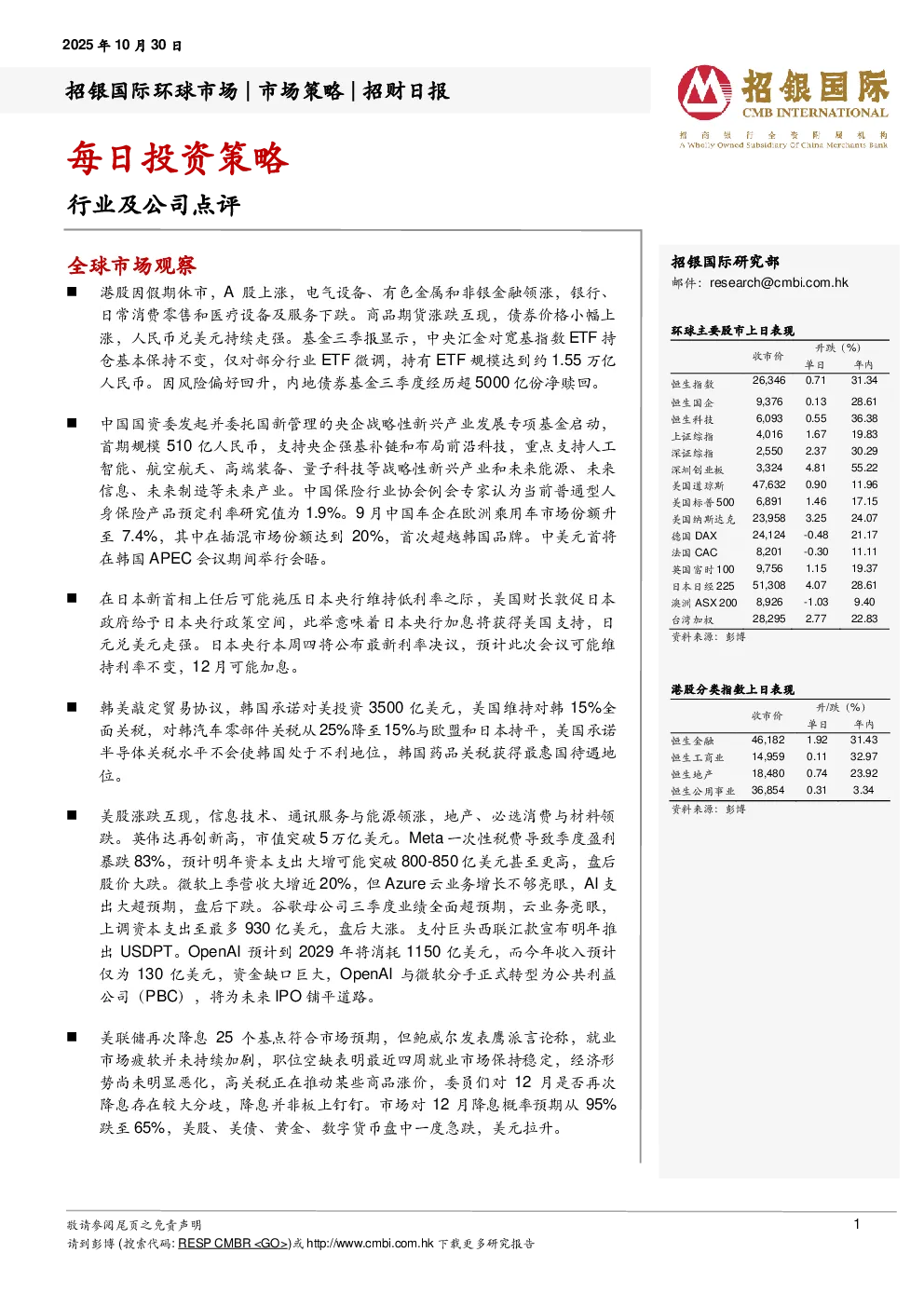 每日投资策略