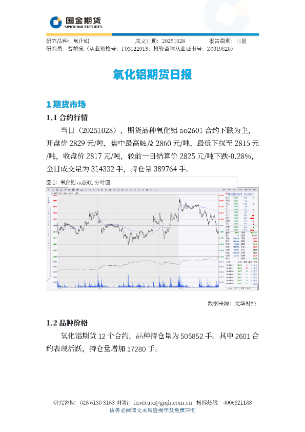 氧化铝期货日报