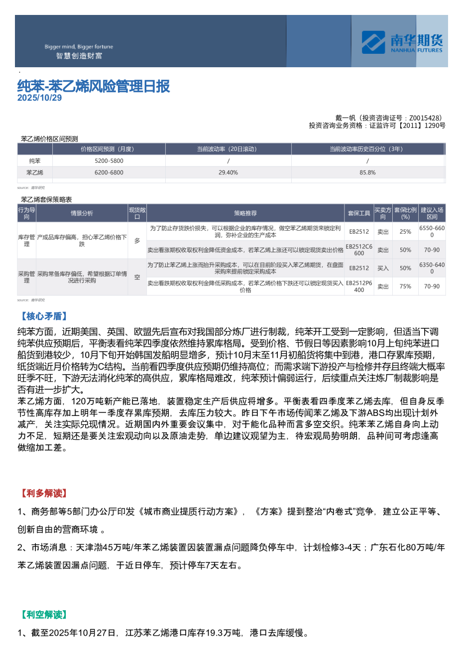 纯苯：苯乙烯风险管理日报