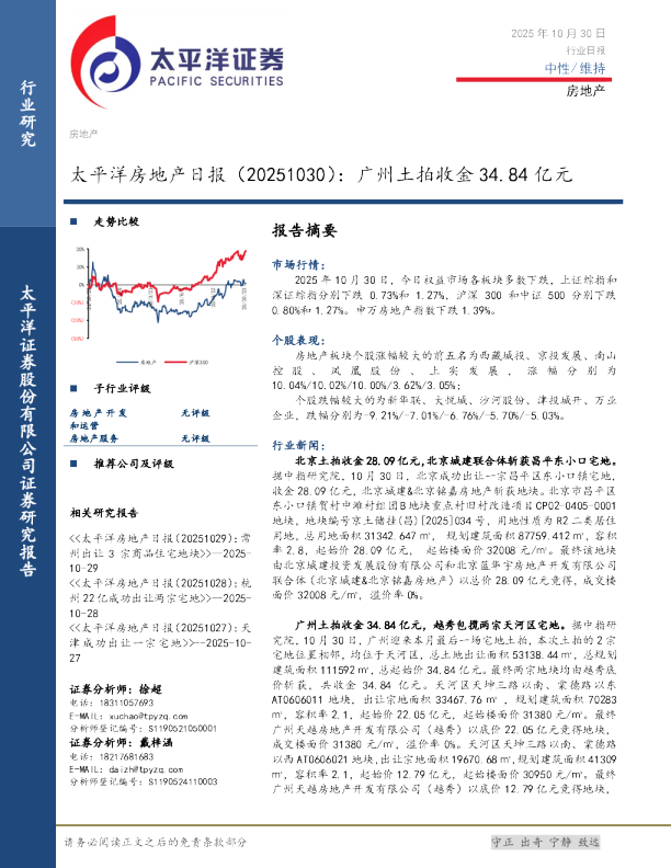 房地产日报：广州土拍收金34.84亿元