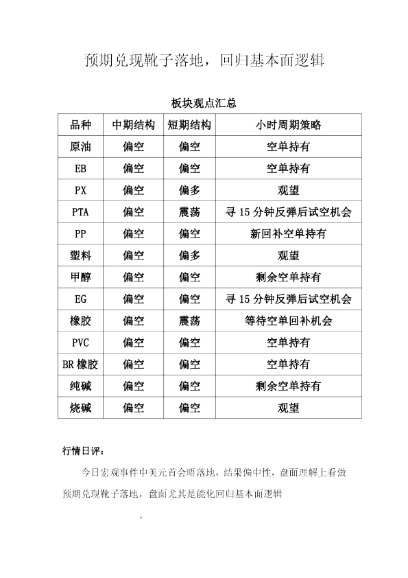 预期兑现靴子落地，回归基本面逻辑