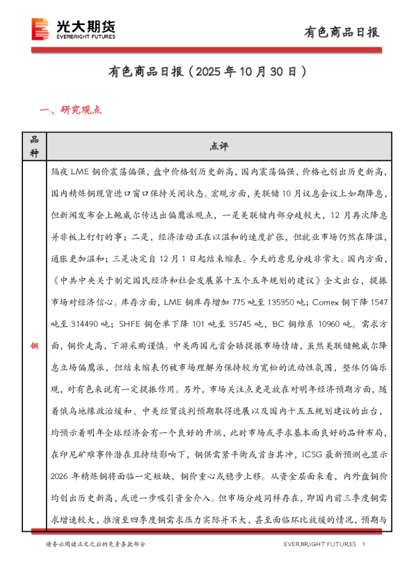 有色商品日报